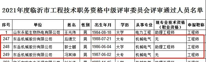 喜報(bào)：郭士鵬、后德文、馮其坤三人通過(guò)工程技術(shù)中級(jí)職稱資格評(píng)審